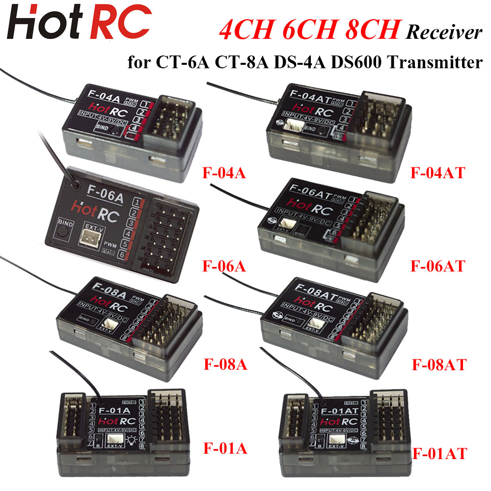 Receptor Giroscópico HOTRC 2.4 - Radio Transmitter 2.4Ghz reseña y precio