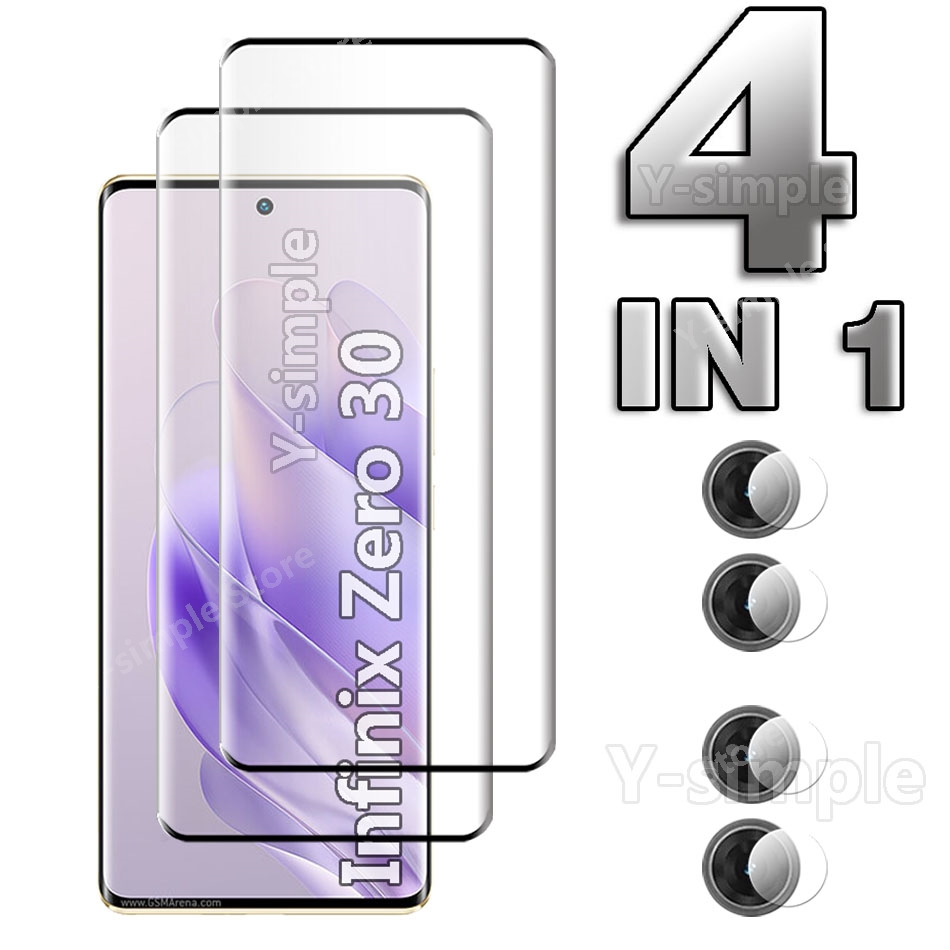 Protector de pantalla de vidri - Hd Zero Camera reseña y precio