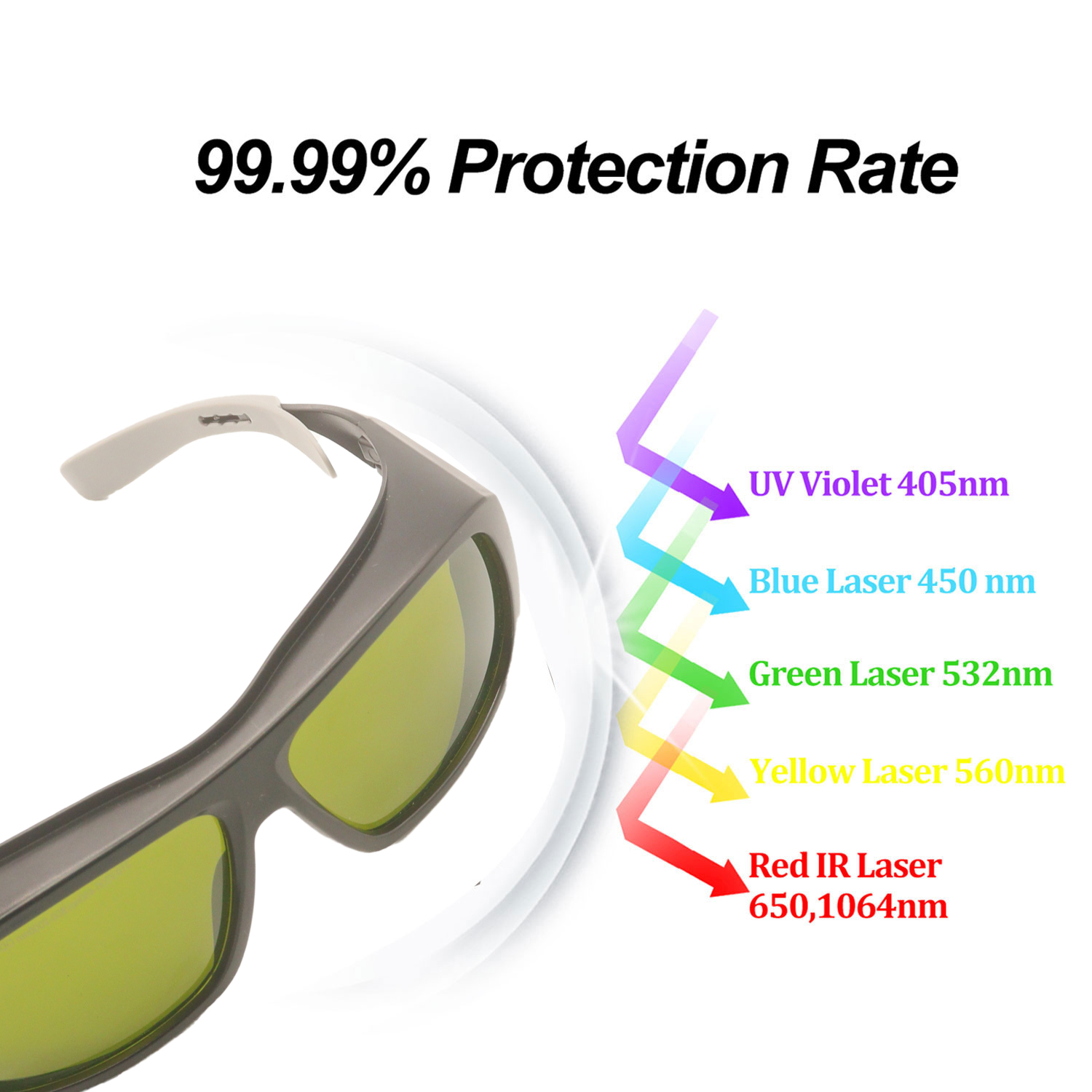 Gafas protectoras láser para d - Fpv Goggles reseña y precio