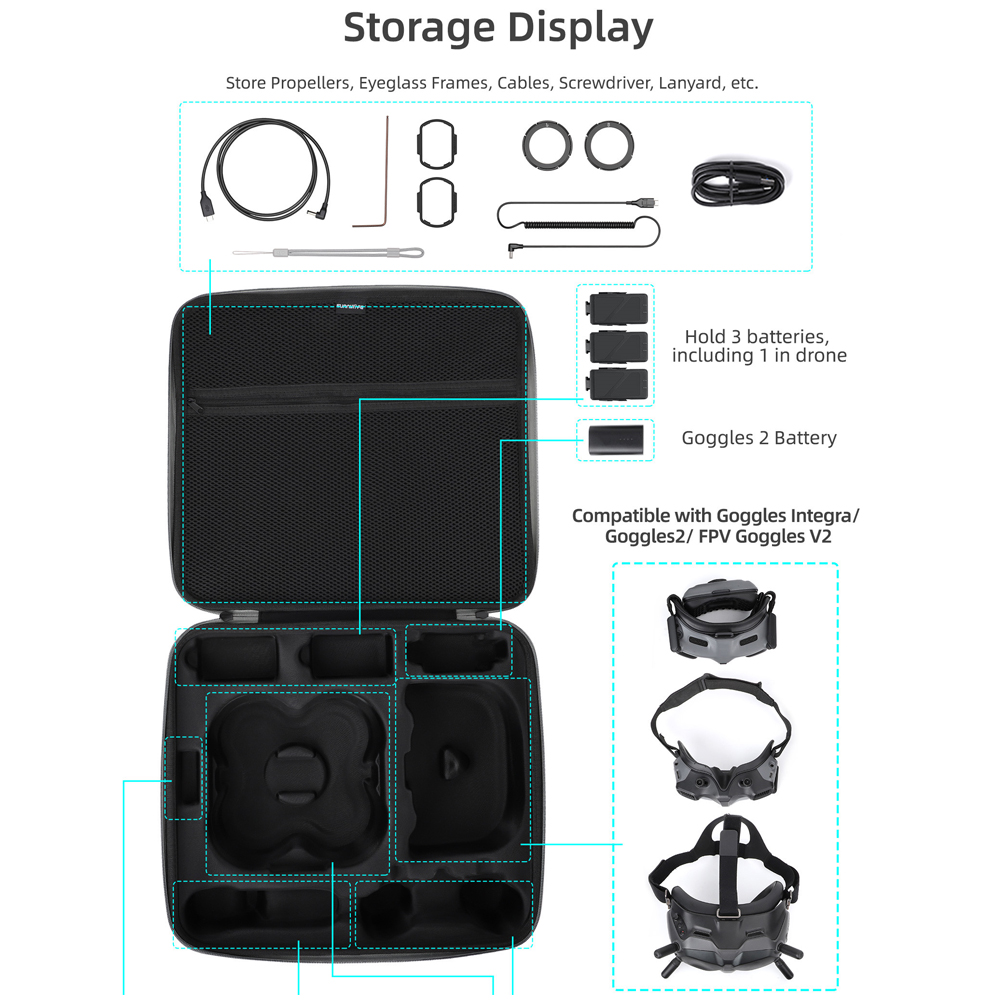 Sunnylife-Bolsa de almacenamie - Drone Goggles Dji reseña y precio
