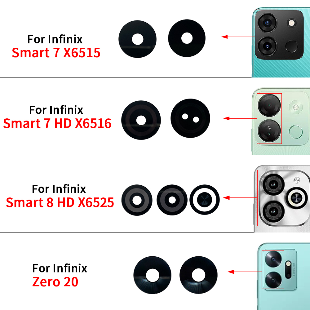 NUEVA cubierta de lente de cri - Hd Zero Camera reseña y precio