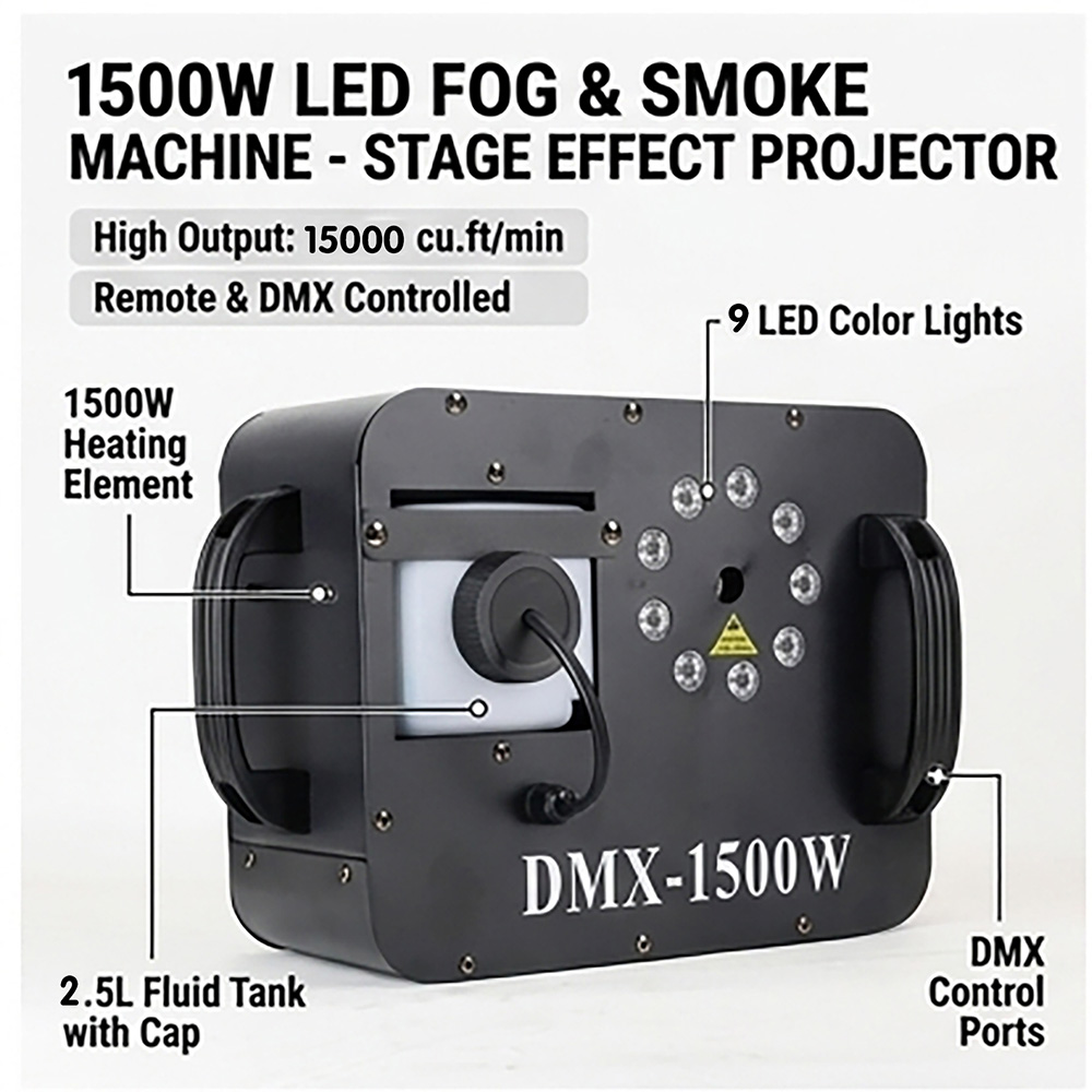 Máquina de Humo de 1500W con R - Smoke Stopper reseña y precio